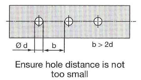 Technical Ceramic Design Guide - Holes