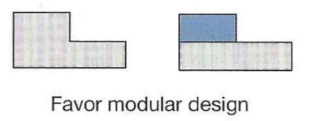 Technical Ceramic Design Guide - Modular