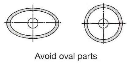 Technical Ceramic Design Guide - Oval