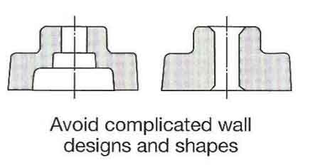 Technical Ceramic Design Guide - Walls